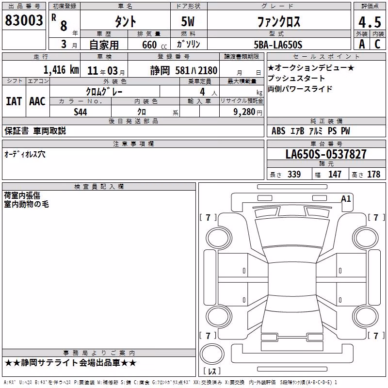 DAIHATSU TANTO