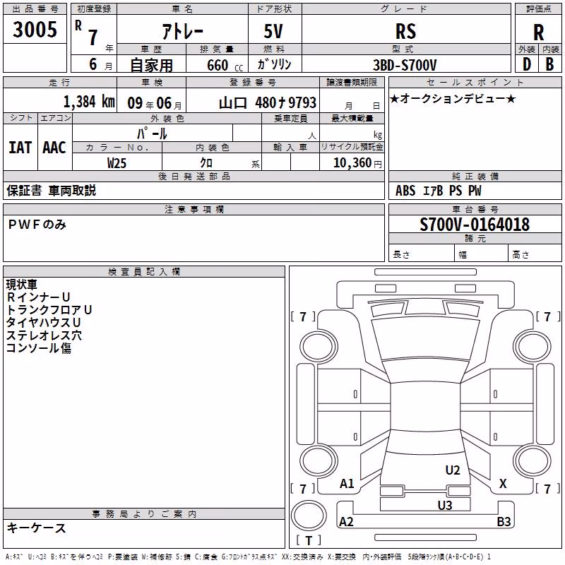 DAIHATSU ATRAI