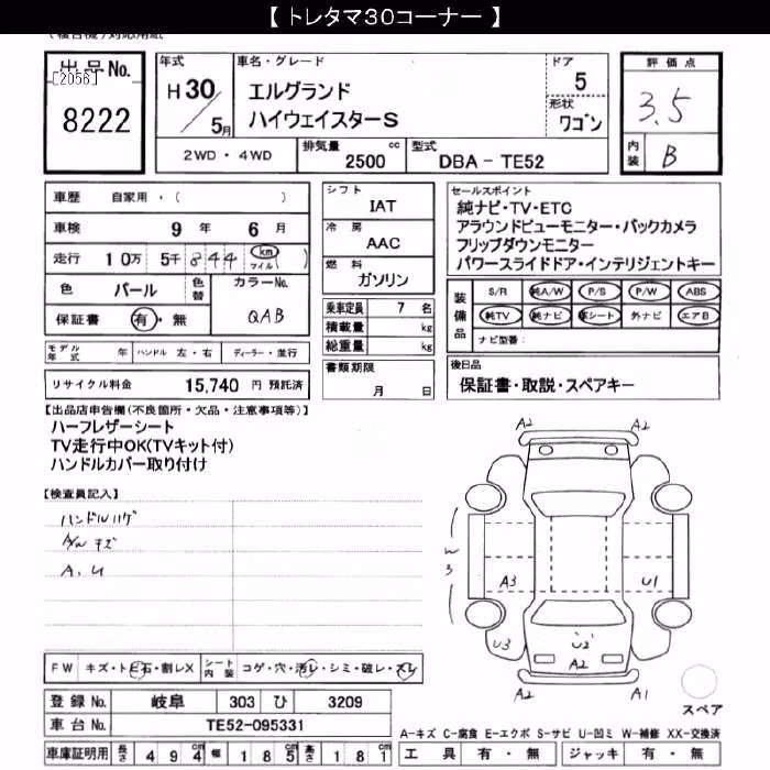 NISSAN ELGRAND