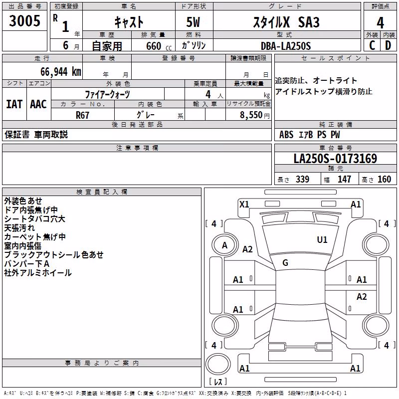 DAIHATSU CAST