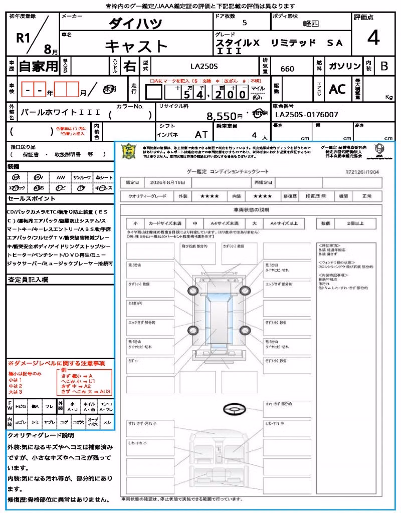 DAIHATSU CAST