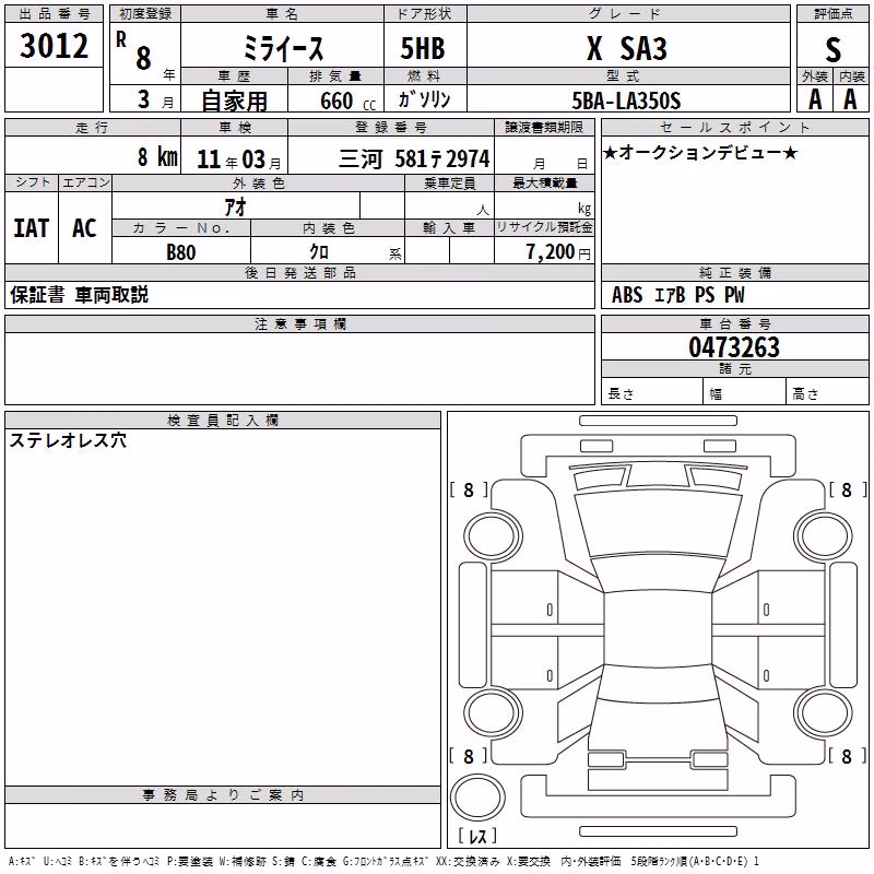 DAIHATSU MIRA E:S