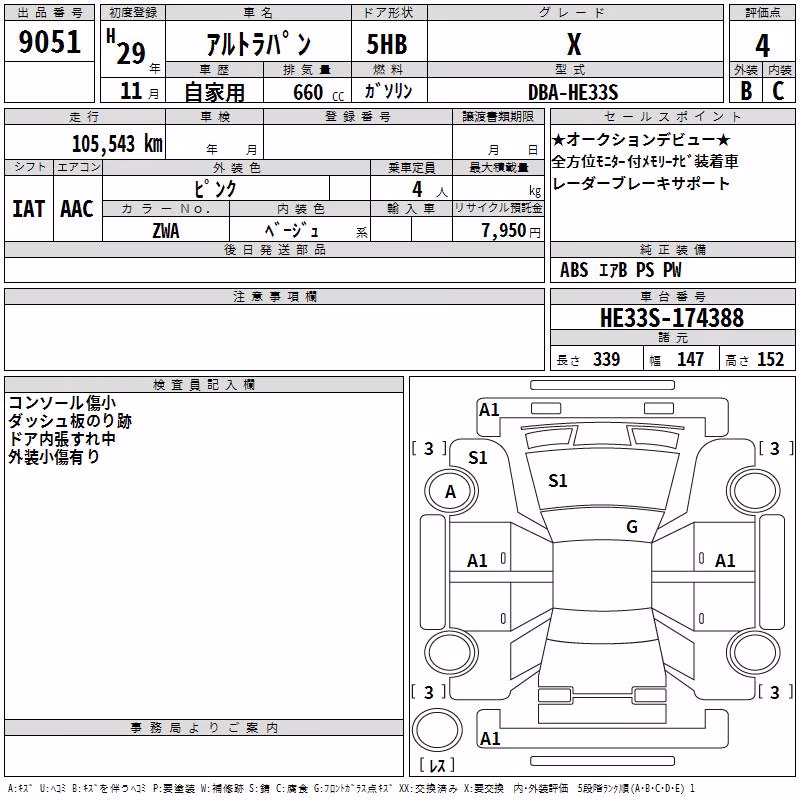 SUZUKI ALTO LAPIN