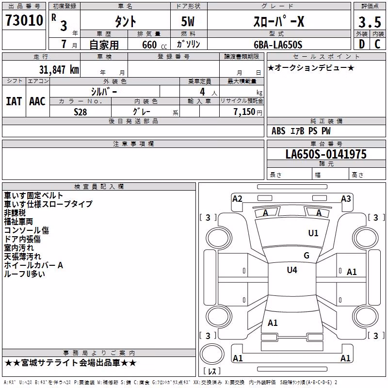 DAIHATSU TANTO