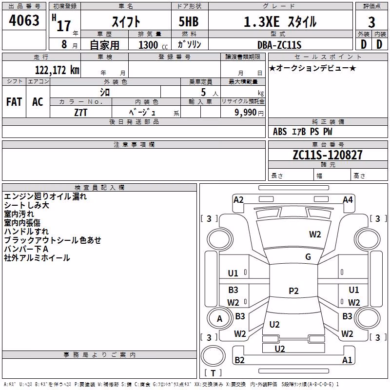 SUZUKI SWIFT