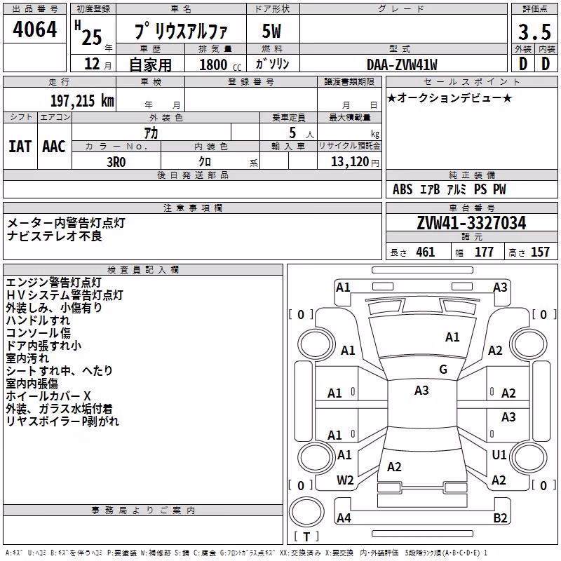TOYOTA PRIUS ALPHA