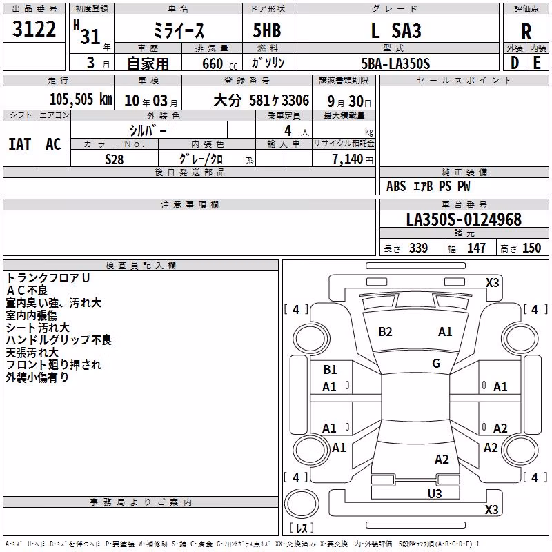 DAIHATSU MIRA E:S