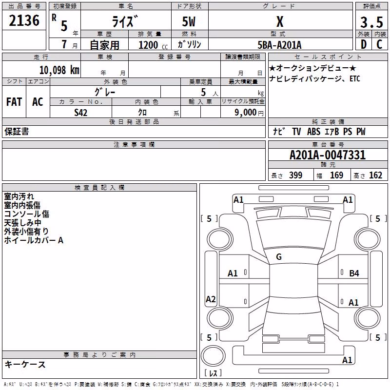 TOYOTA RAIZE