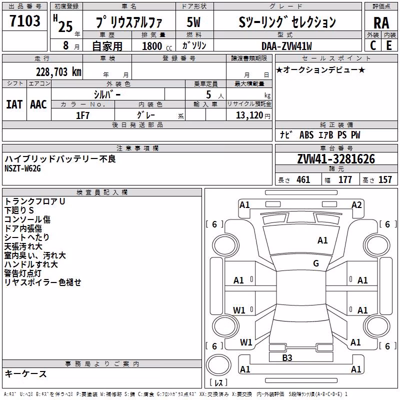 TOYOTA PRIUS ALPHA