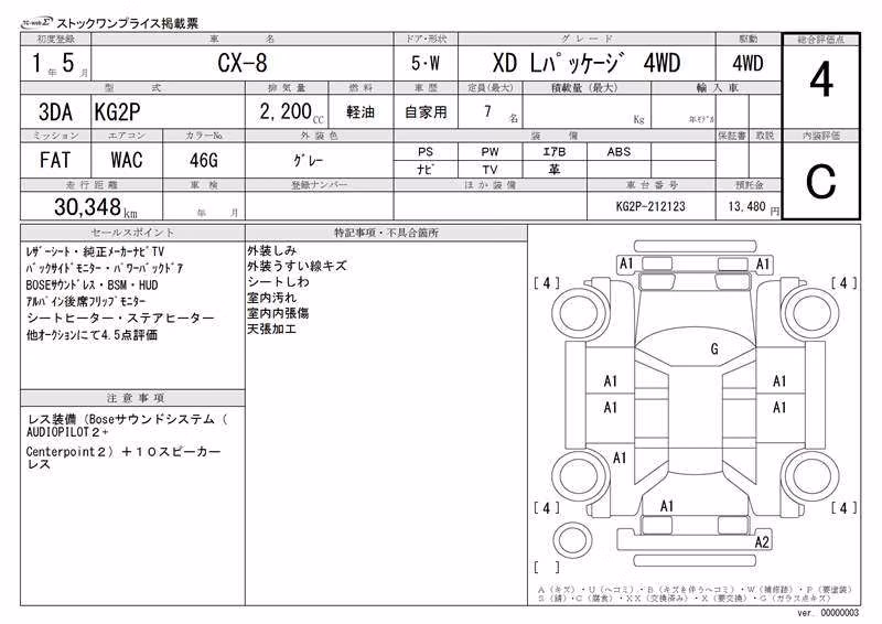 MAZDA CX-8