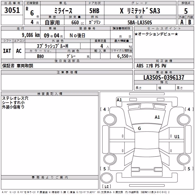 DAIHATSU MIRA E:S