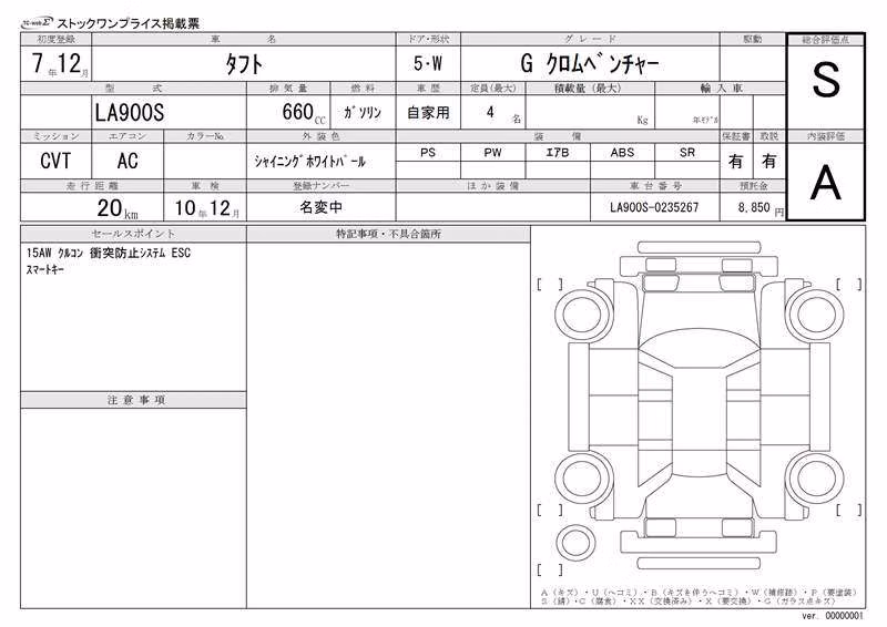 DAIHATSU TAFT