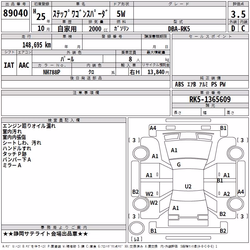 HONDA STEPWGN