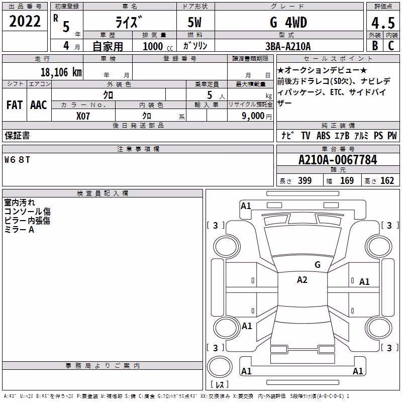 TOYOTA RAIZE
