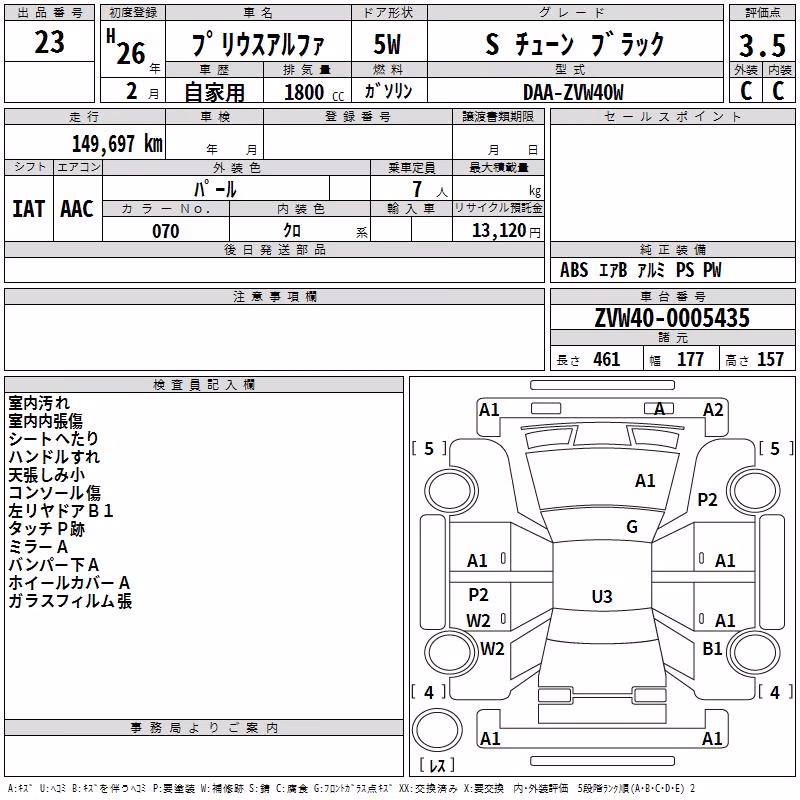 TOYOTA PRIUS ALPHA