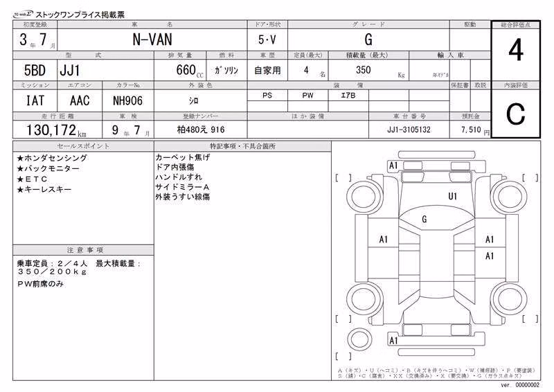HONDA N-VAN