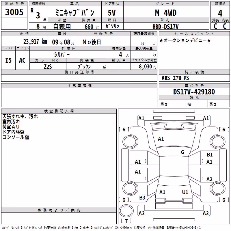 MITSUBISHI MINICAB