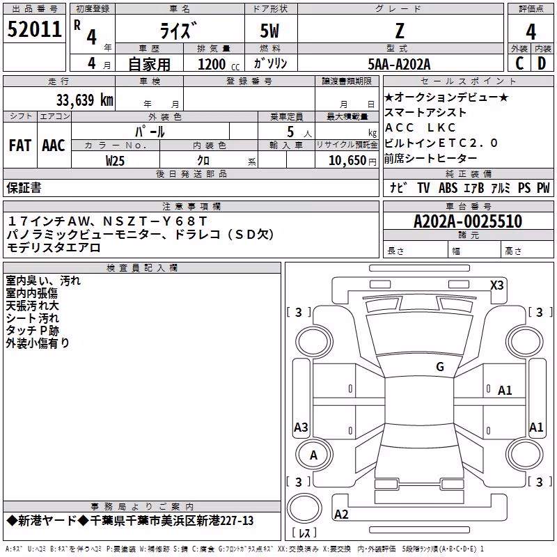 TOYOTA RAIZE