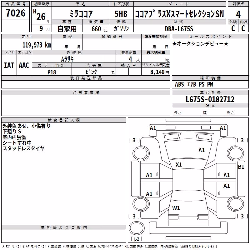 DAIHATSU MIRA COCOA