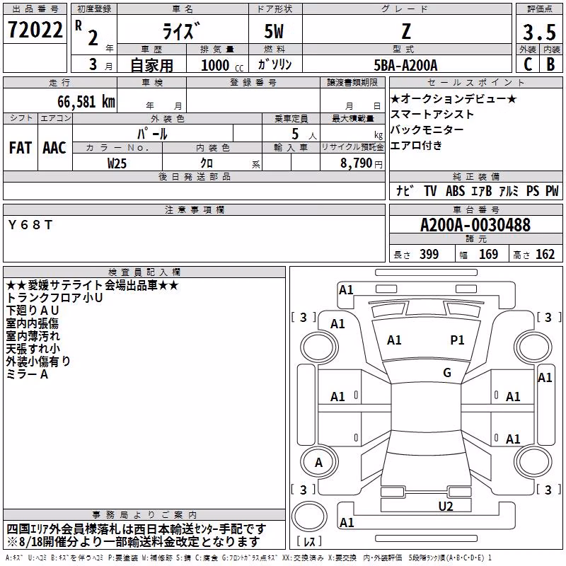 TOYOTA RAIZE