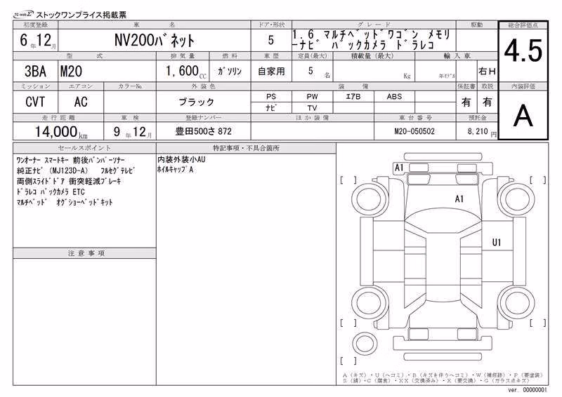 NISSAN NV200