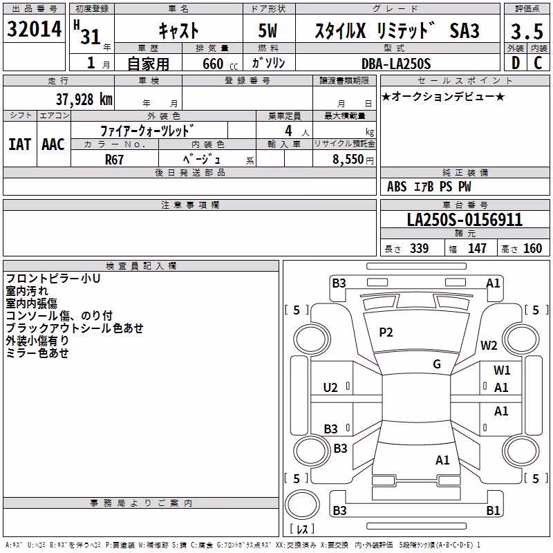 DAIHATSU CAST