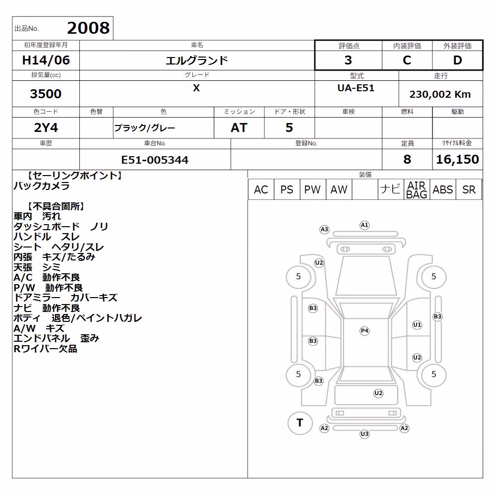 NISSAN ELGRAND