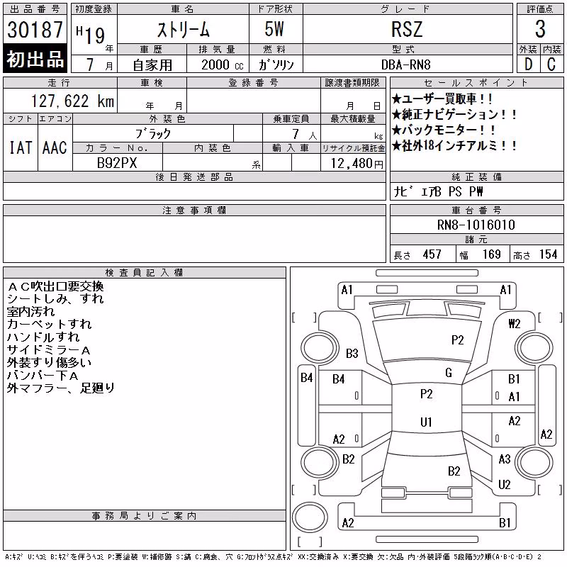 HONDA STREAM