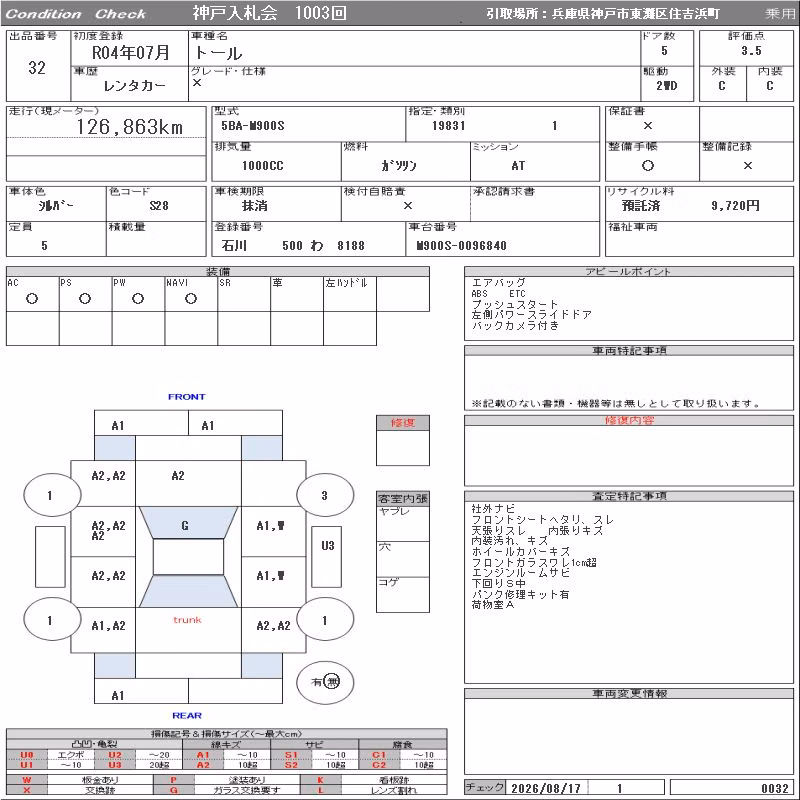 DAIHATSU THOR