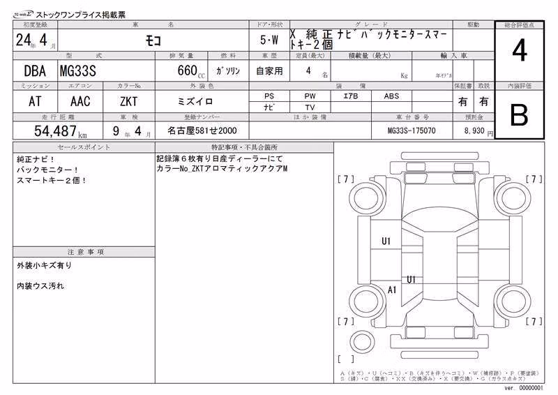 NISSAN MOCO