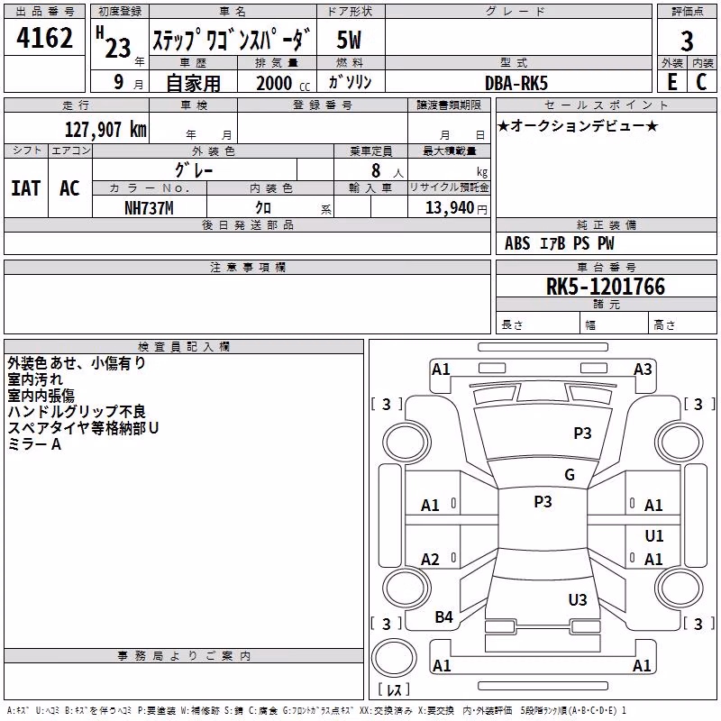 HONDA STEPWGN