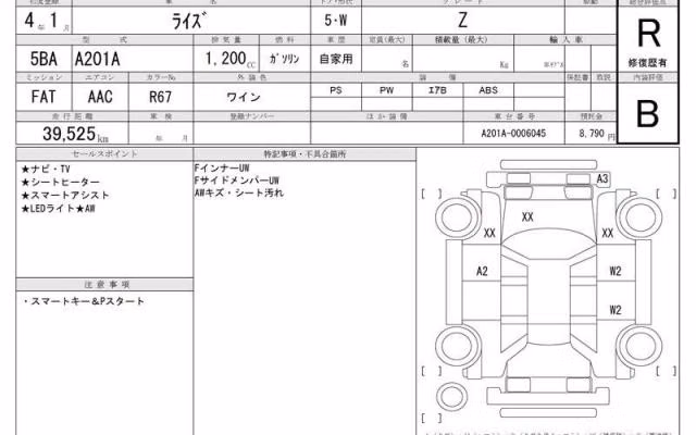 TOYOTA RAIZE