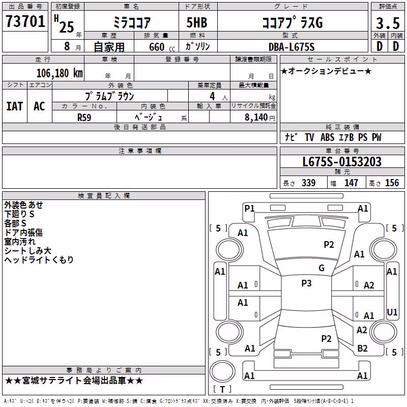 DAIHATSU MIRA COCOA