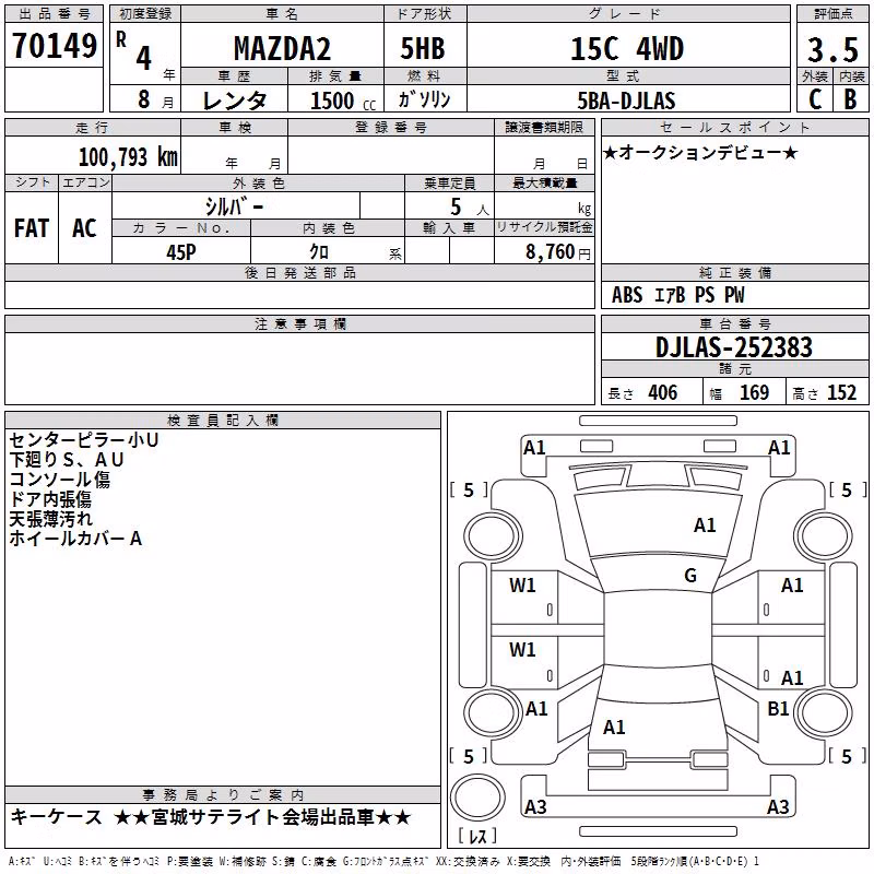 MAZDA MAZDA2