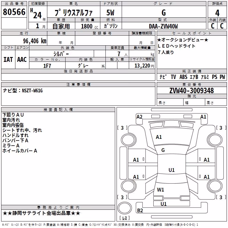 TOYOTA PRIUS ALPHA