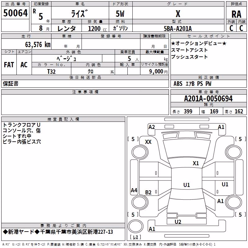 TOYOTA RAIZE