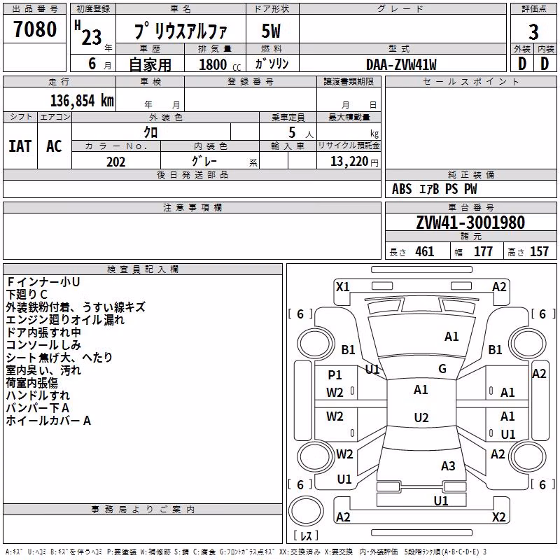 TOYOTA PRIUS ALPHA