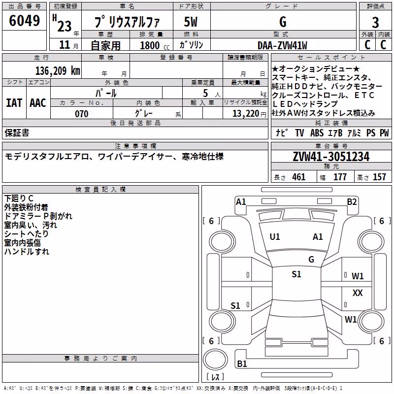 TOYOTA PRIUS ALPHA