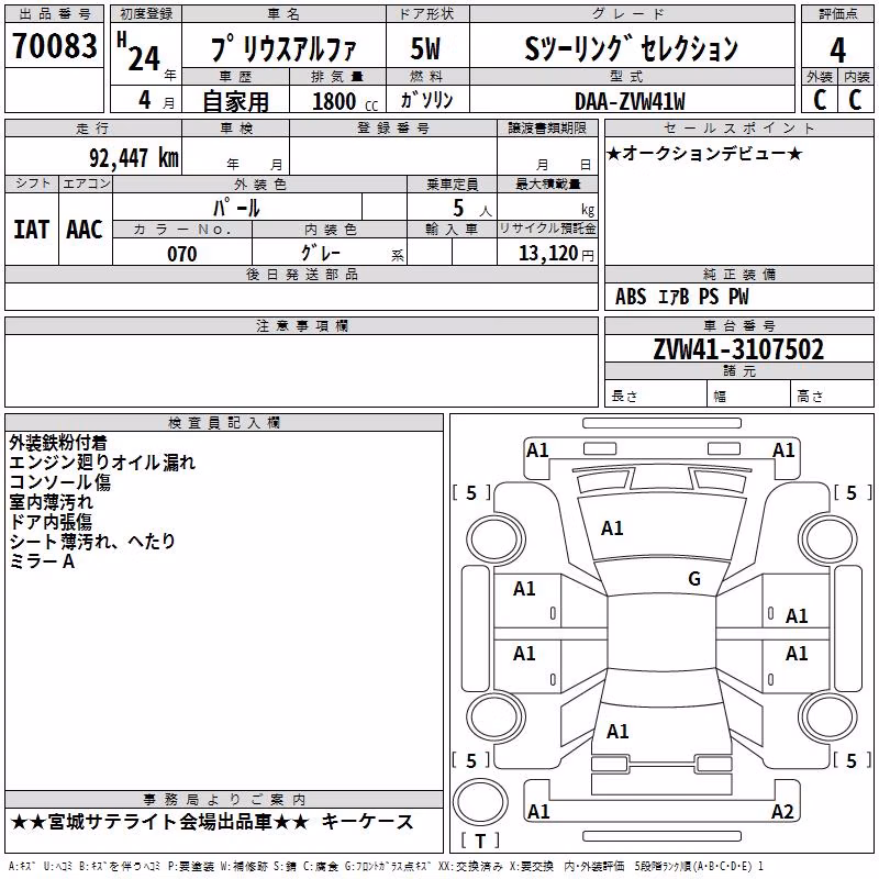 TOYOTA PRIUS ALPHA