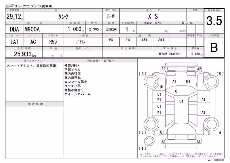 TOYOTA TANK