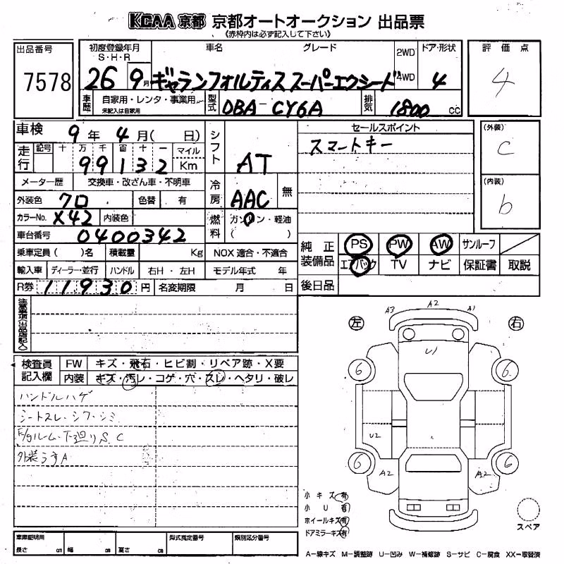 MITSUBISHI GALANT FORTIS