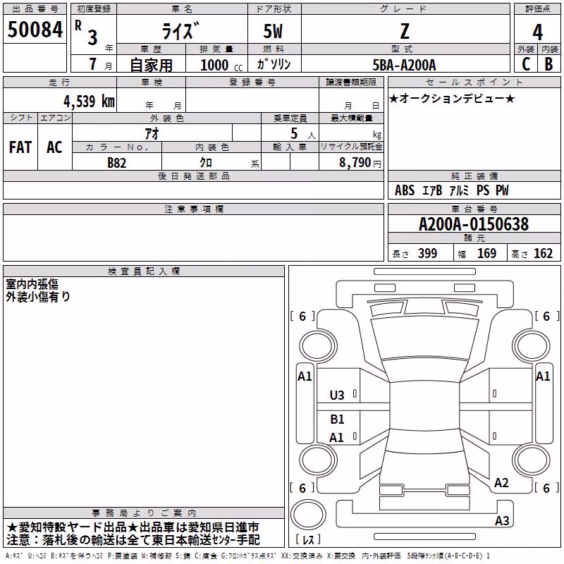 TOYOTA RAIZE