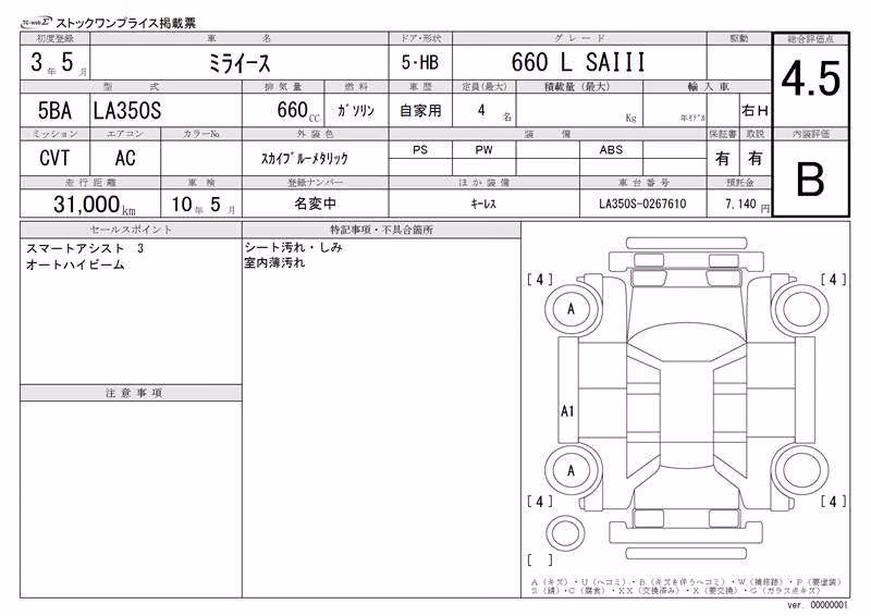 DAIHATSU MIRA E:S