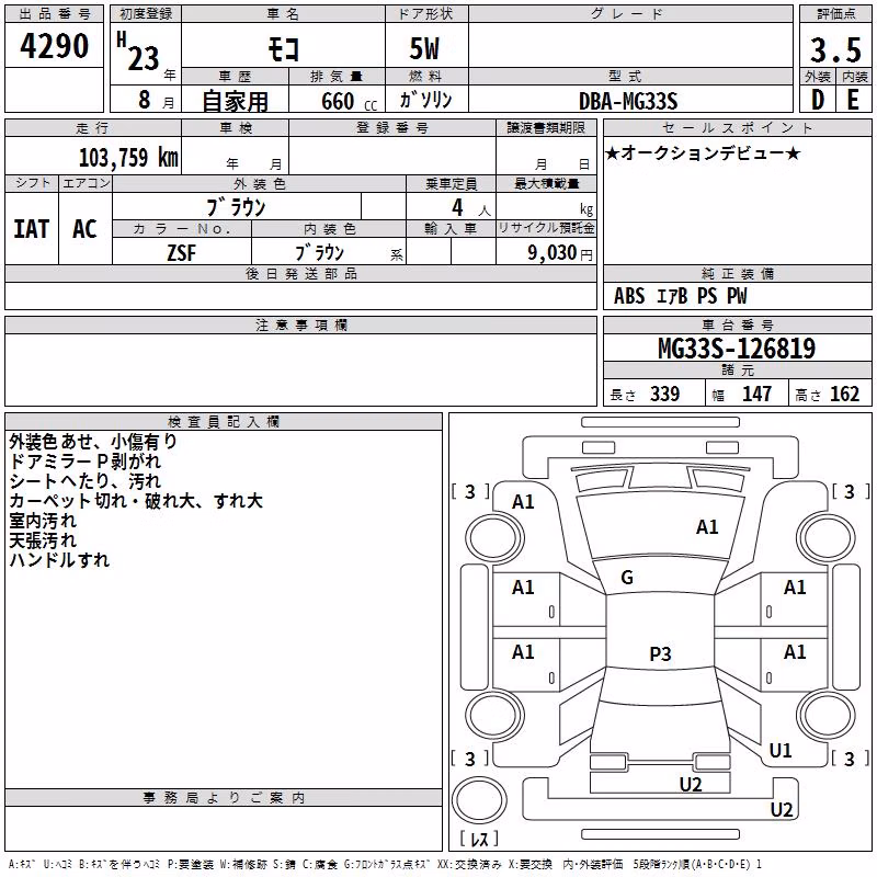 NISSAN MOCO