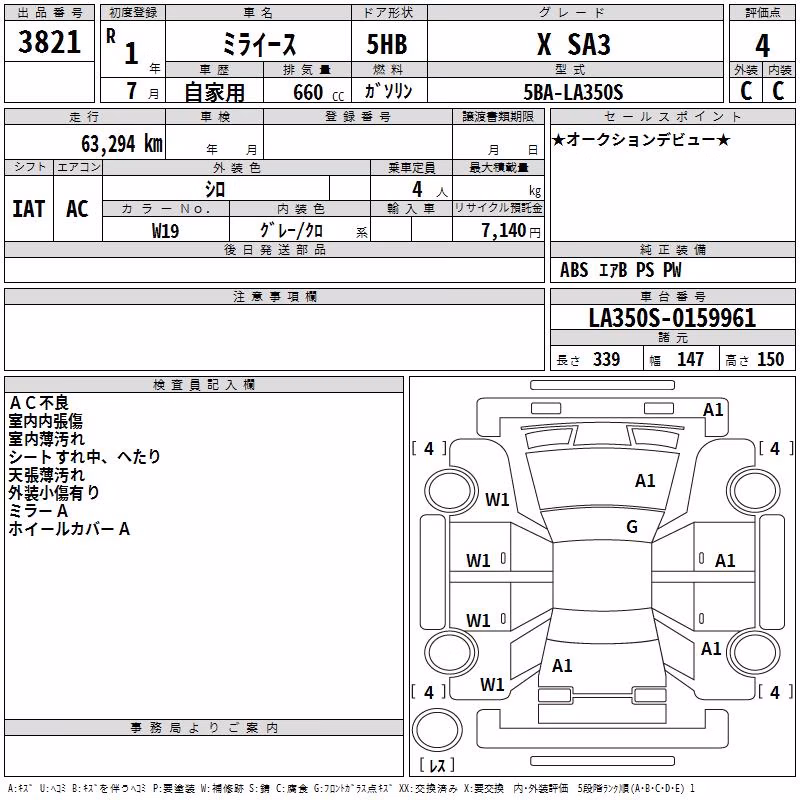 DAIHATSU MIRA E:S