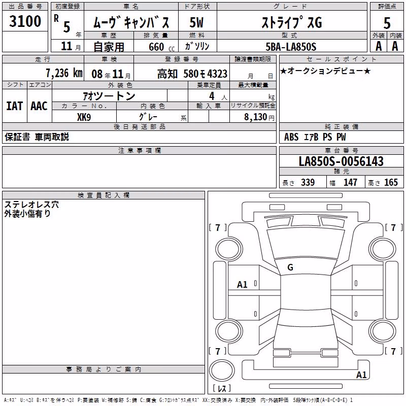 DAIHATSU MOVE CANBUS
