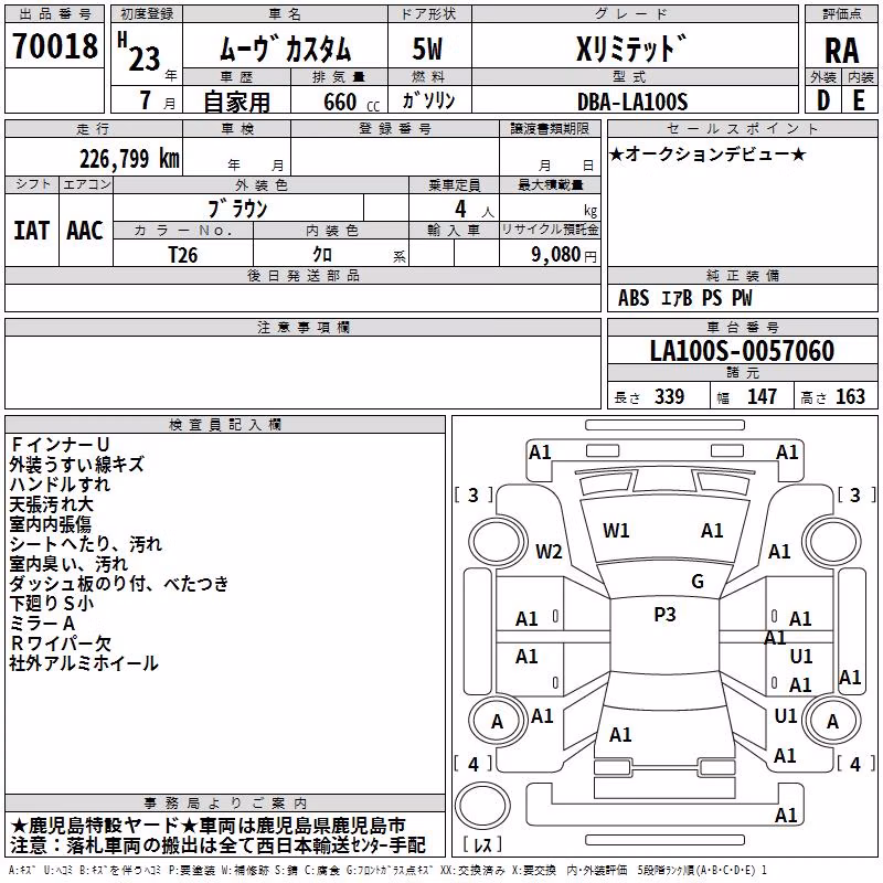 DAIHATSU MOVE