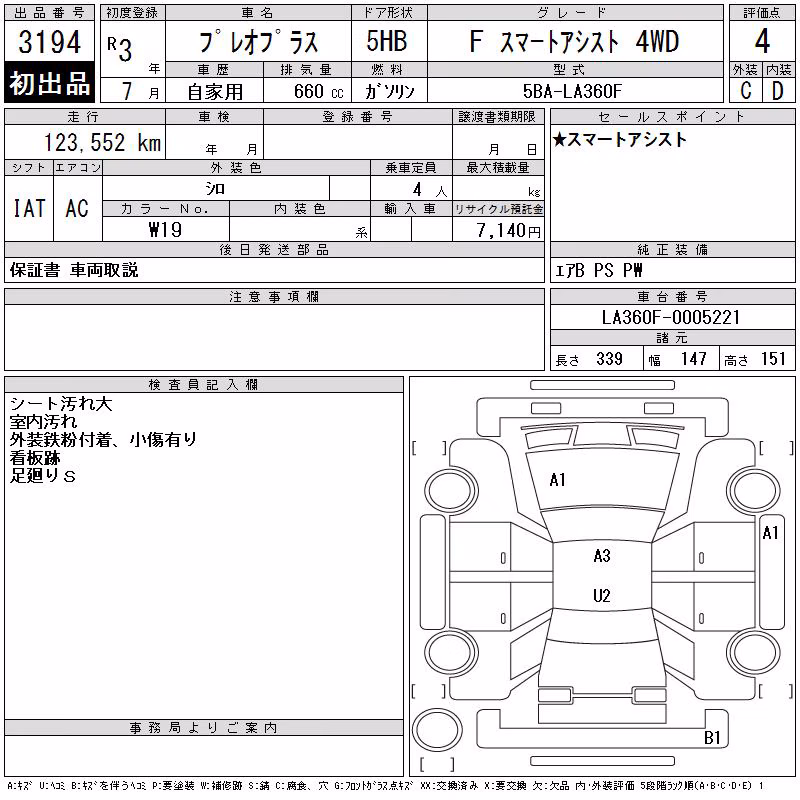 SUBARU PLEO PLUS