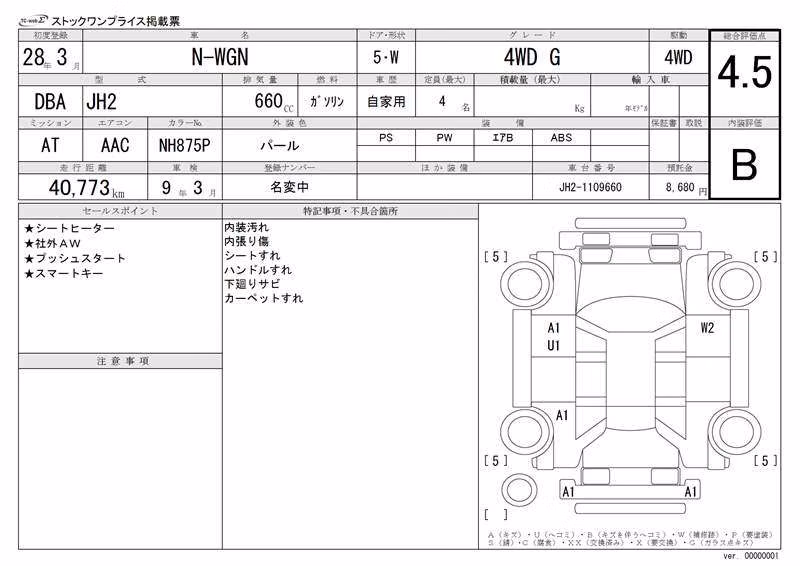 HONDA N-WGN