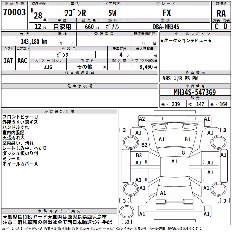 SUZUKI WAGON R